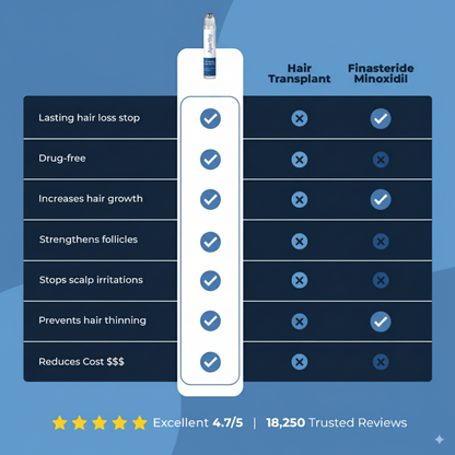 RollBack™ Roller (Pack of 2)